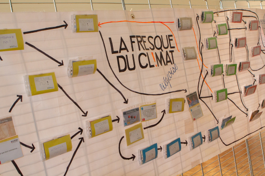 La fresque du climat