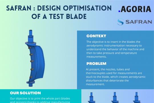 Safran Challange 1 - Design optimization of test blade 